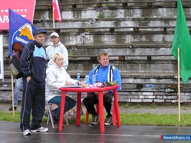 ����������� ����. ������������� ������ �� ������������� ���������