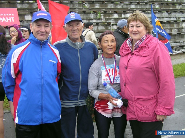 ����������� ����. ������������� ������ �� ������������� ���������