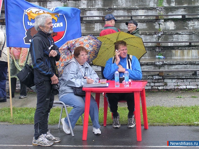 ����������� ����. ������������� ������ �� ������������� ���������