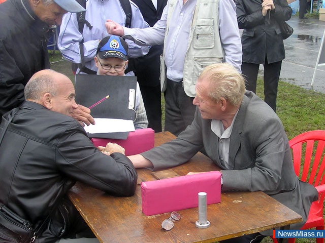 ����������� ����. ������������� ������ �� ������������� ���������