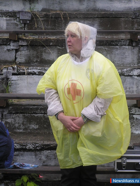 ����������� ����. ������������� ������ �� ������������� ���������