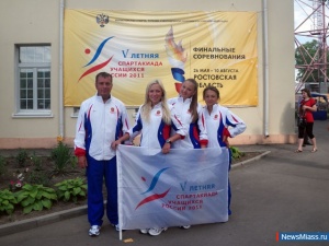 �������� ������� �������