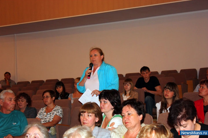 ����������� ������� �� ������� �������. ������ ����������� �������� �������������, �������������� � ��������� ��������� ����������� ������� ������� �� ������� ������� ������