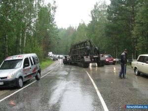 ���������� �������� ���������� ������������