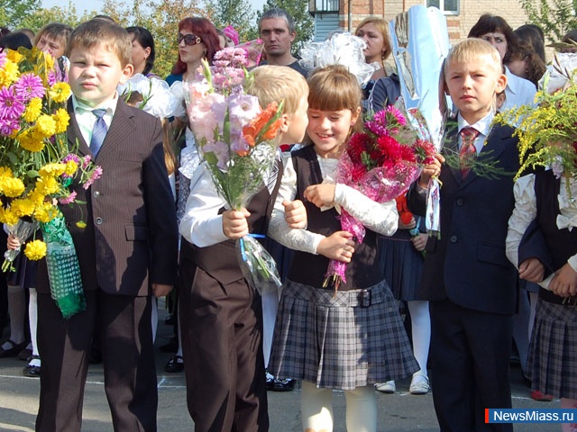 � ������ ������ ������ ������������� �������. ������������� ������� �� ������ ������