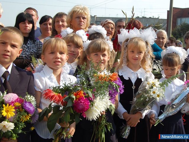 � ������ ������ ������ ������������� �������. ������������� ������� �� ������ ������