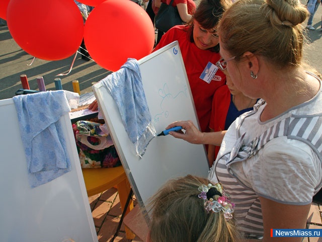   .         ""      ""