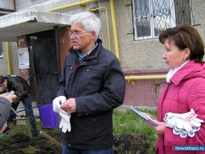 �������� �����������