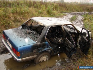 ������ �� ��������