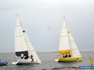 �������� �������� �� ���������� ������