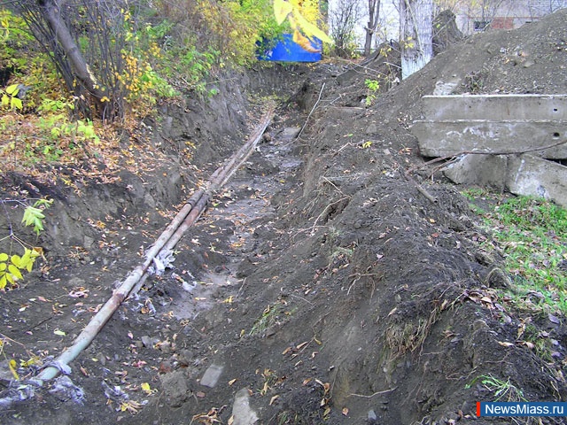      -.  200       -        -2