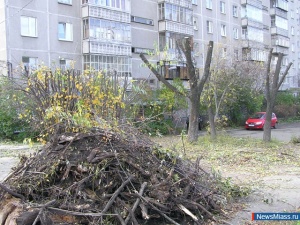 ���������� �������������