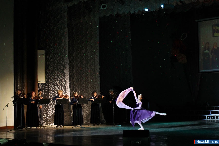 � ������� � ������. ��������� ������� �������������� �������� ��������� "�����������" ������ ������ ��� ��������� ������