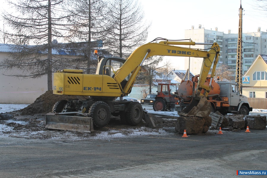 ������ ���������� ������� ��� ����. ��������� ���������� ����������� ������ �� ������������� ��������