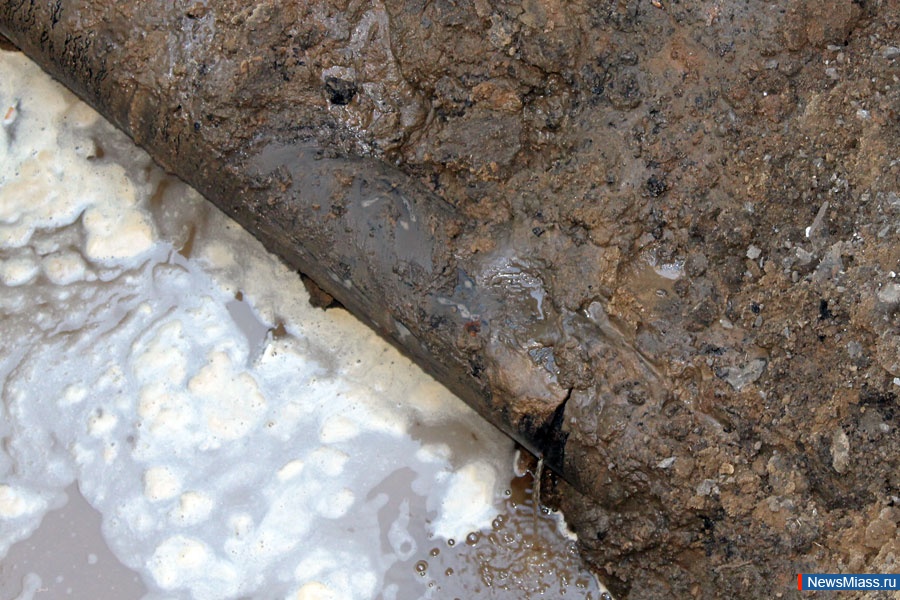 ������ ���������� ������� ��� ����. ��������� ���������� ����������� ������ �� ������������� ��������