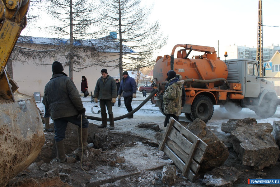 ������ ���������� ������� ��� ����. ��������� ���������� ����������� ������ �� ������������� ��������