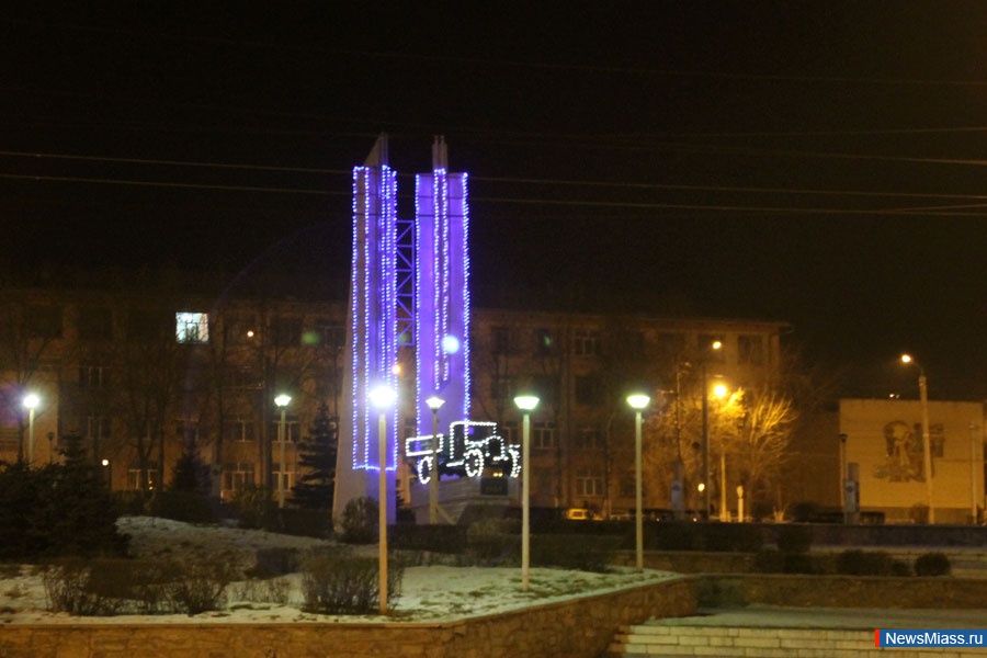 ����������� ���������� ������. � ���������� ����� ���������� ������������ ������������ � �������� ������������