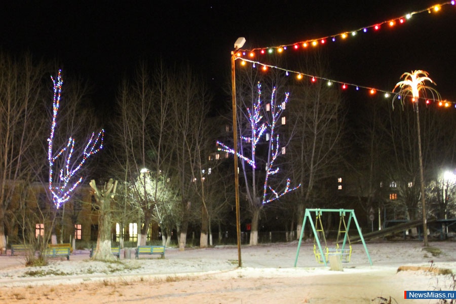 ����������� ���������� ������. � ���������� ����� ���������� ������������ ������������ � �������� ������������