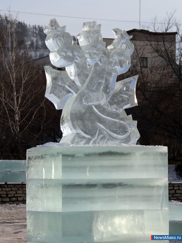 ����������� ���������� ������. � ���������� ����� ���������� ������������ ������������ � �������� ������������