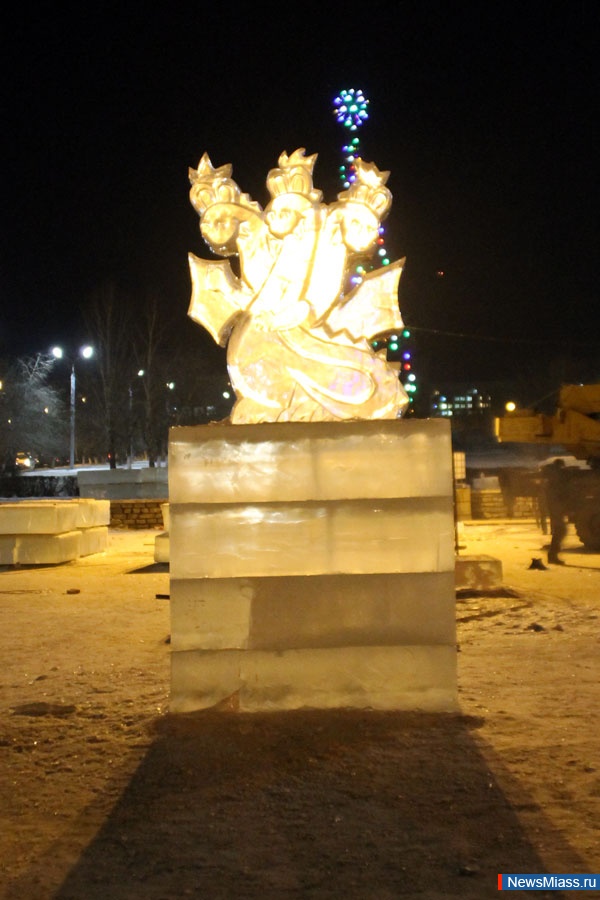 ����������� ���������� ������. � ���������� ����� ���������� ������������ ������������ � �������� ������������