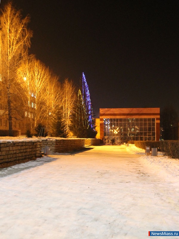 ����������� ���������� ������. � ���������� ����� ���������� ������������ ������������ � �������� ������������