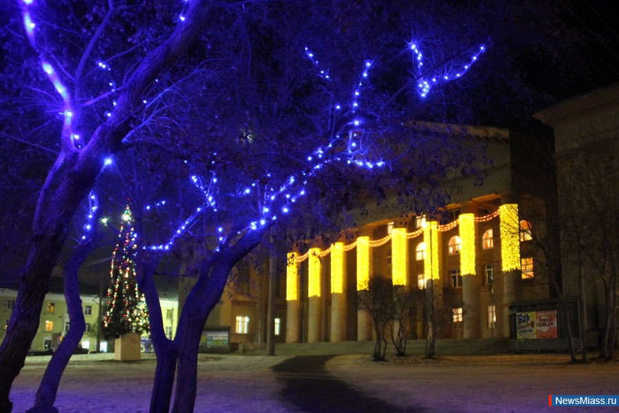 ����������� ���������� ������. � ���������� ����� ���������� ������������ ������������ � �������� ������������