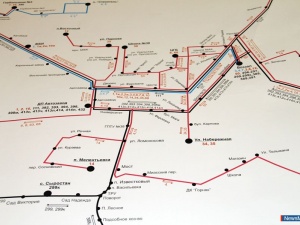 � ������ - ������� ������