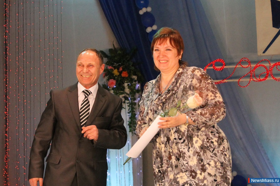 �������� ������ � ���������. �������� ���������������� �������� ������������ �������� ���� ������