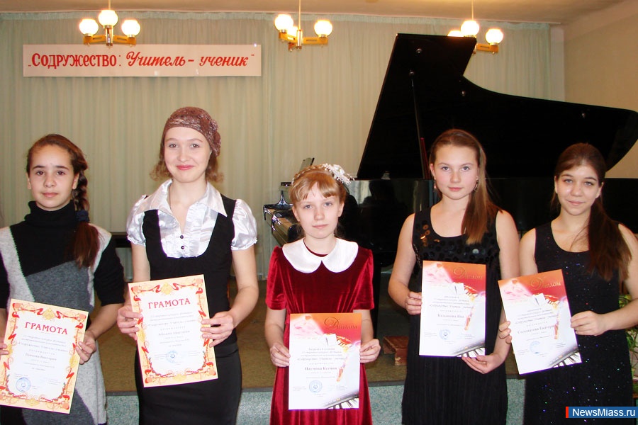 ���������� ����������. ������� ������� ��������������