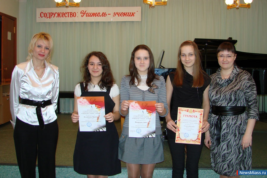 ���������� ����������. ������������ �������� �� 2-� ������ -��� �������