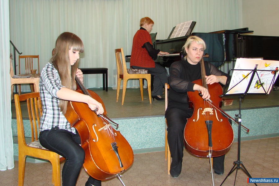 ���������� ����������. ����� ���������� �� ���������