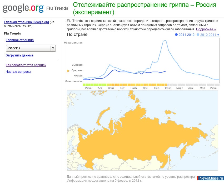 Мониторить страницу