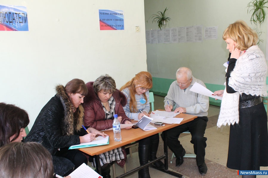 38   15:00.            40%      