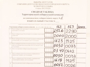 ����� ������