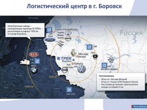 ������������� ����� � ��������