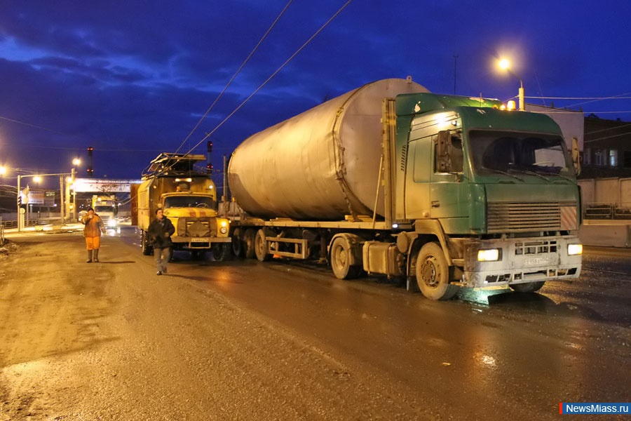 ����� � ������� ��������. ��-�� ������ �������� ���������� ������������� ���� ��������� �������� �������� ������������ �� ���������� � ������ ����������