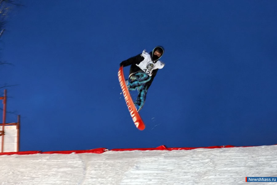   .   ""      PRORIDER 