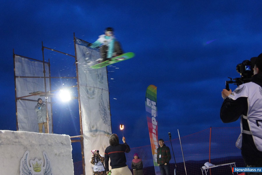   .   ""      PRORIDER 