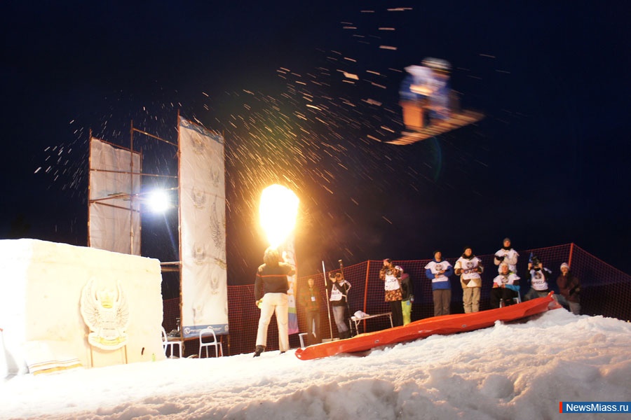   .   ""      PRORIDER 