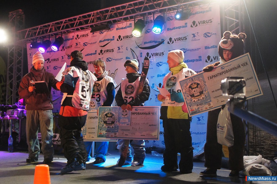   .   ""      PRORIDER 