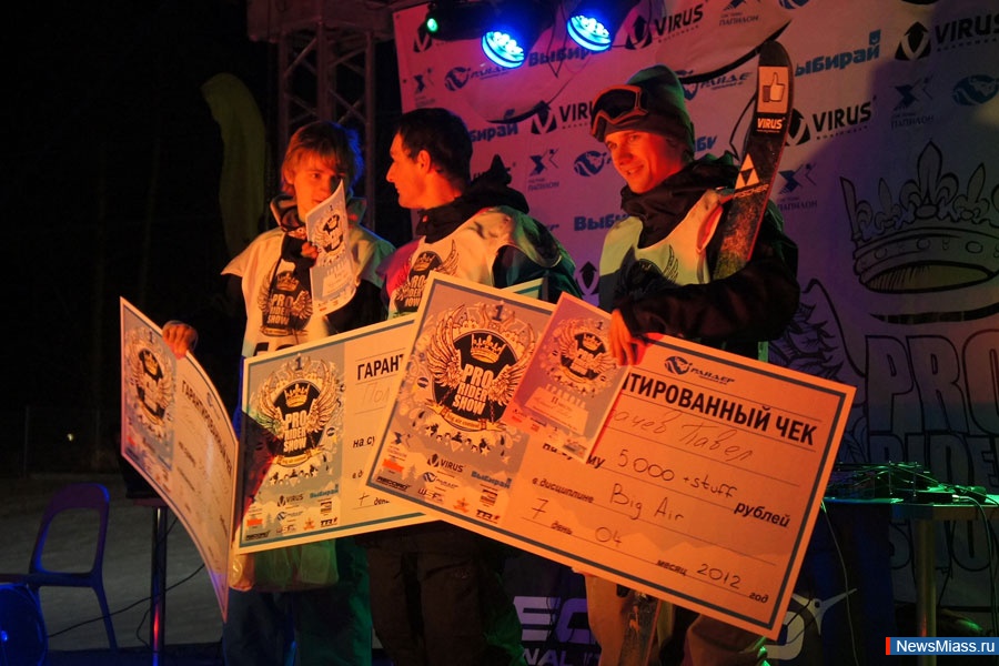   .   ""      PRORIDER 