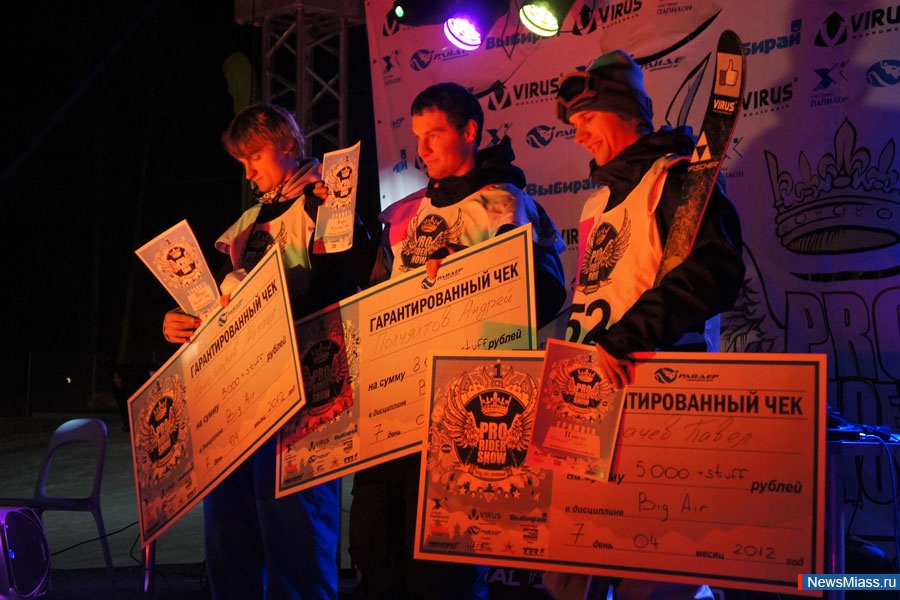   .   ""      PRORIDER 