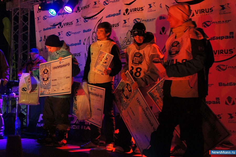   .   ""      PRORIDER 