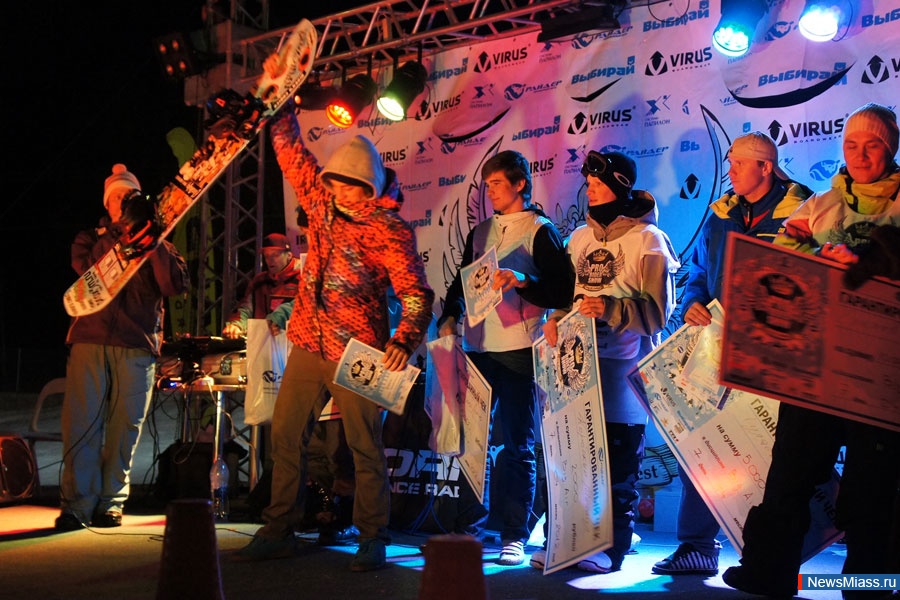   .   ""      PRORIDER 