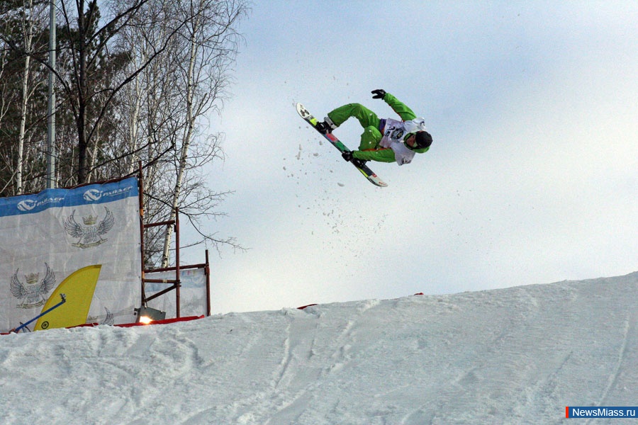   .   ""      PRORIDER 