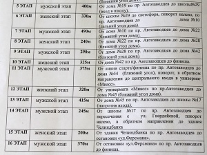 ���������� � ������� �������� ��� ������ �����