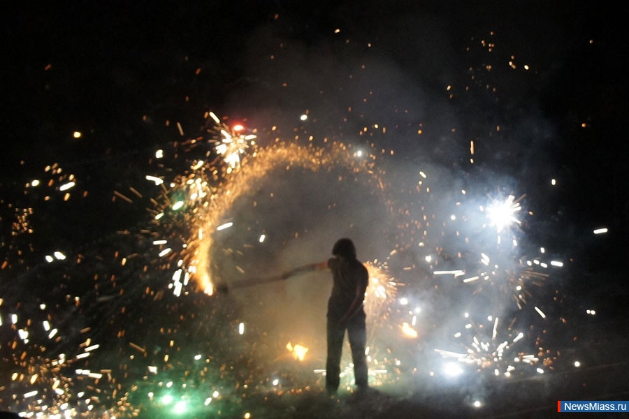 �������� �����. �������� ������ "����������� ������ ����" ���������� � ������