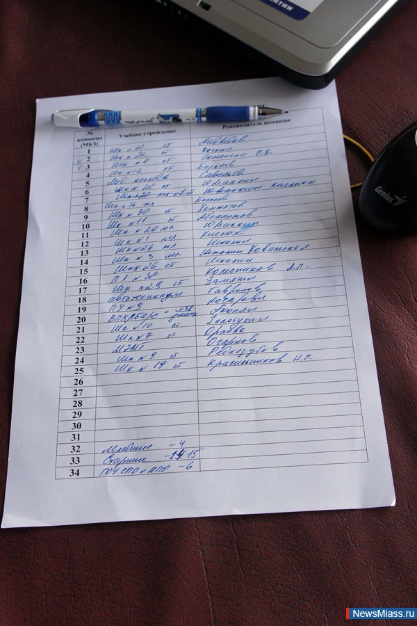    -   .      ""     20    26