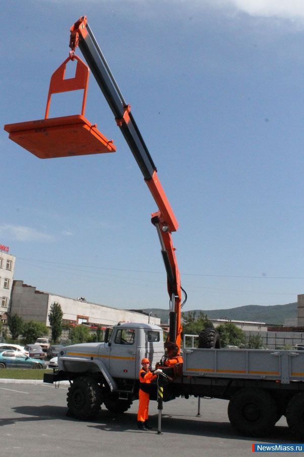 ����������� � ���������������. ���������� ����������� �������� ������� �����-������������ � ������ ��������� �� ���� ����� "����"