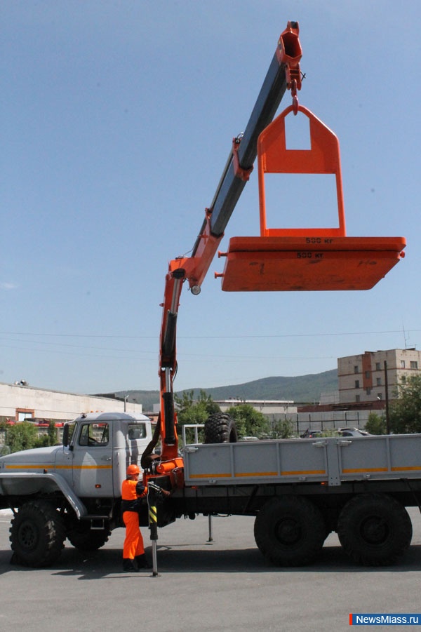 ����������� � ���������������. ���������� ����������� �������� ������� �����-������������ � ������ ��������� �� ���� ����� "����"